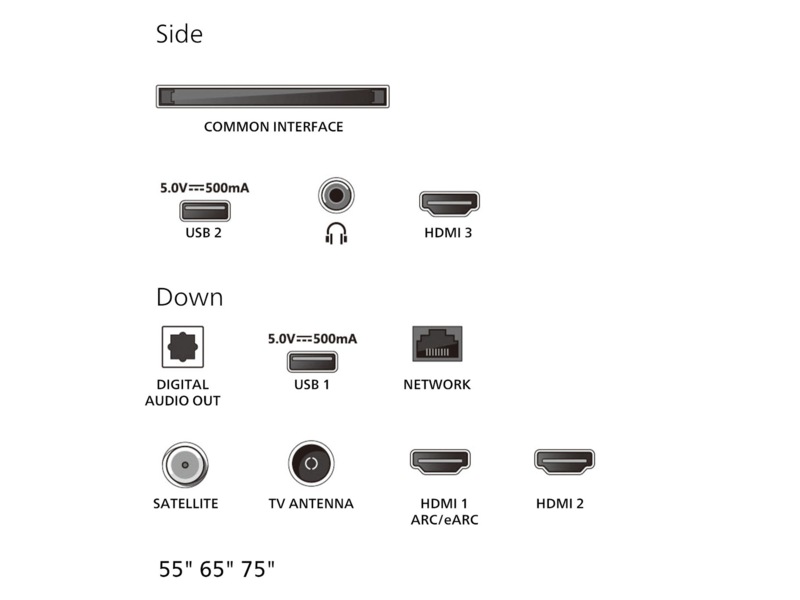 Philips 65" MLED810/12 QD smart miniLED TV (2025) -B-Grade Demo TV/projektor