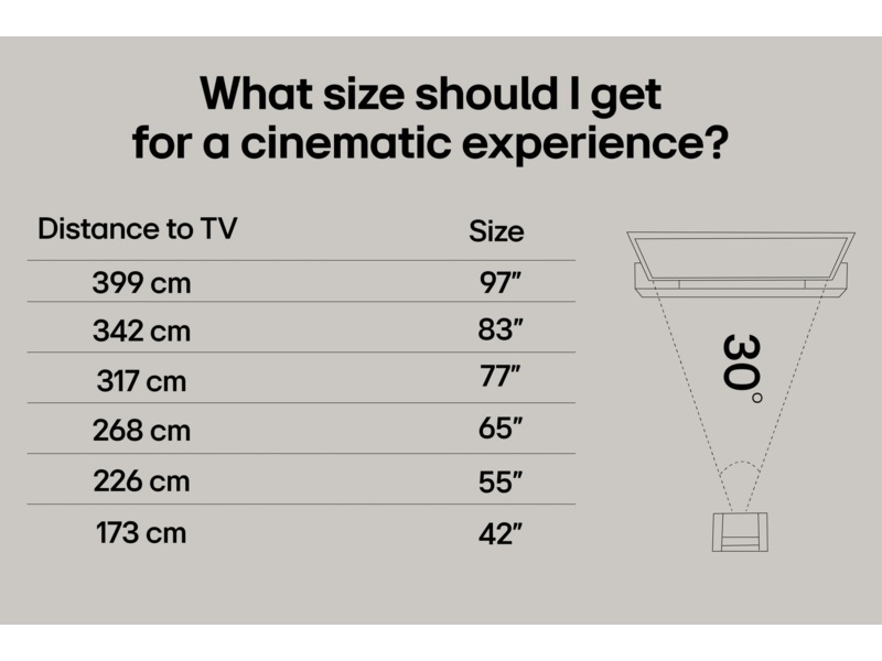 LG 77" G5 AI 4K OLED Smart TV (2025) 70 - 79 tommer TV