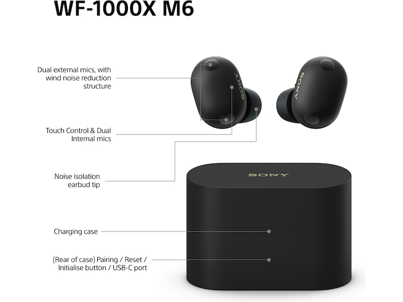 Sony WF-1000XM6 trådløse ørepropper med støyreduksjon (sort) Ørepropper
