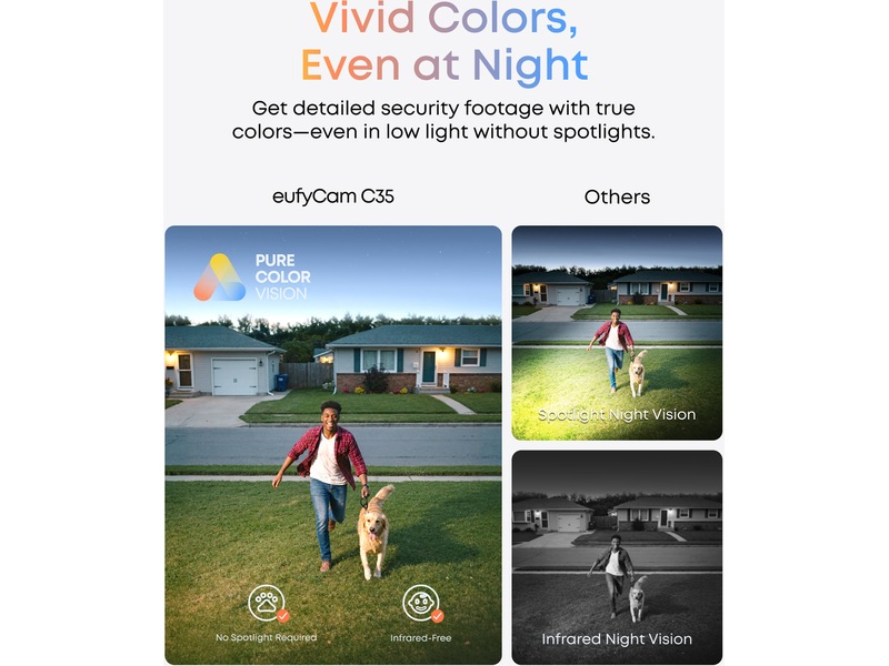 Eufy eufyCam C35 overvåkningskamera (hvit) Overvåkningskameraer