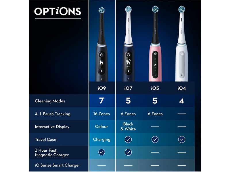 Oral-B iO 9 elektrisk tannbørste (sort) + 3pk børstehoder Elektriske tannbørster