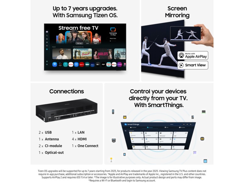 Samsung 50" The Frame LS03FA QLED 4K Smart-TV (2025) -B-Grade Demo TV/projektor