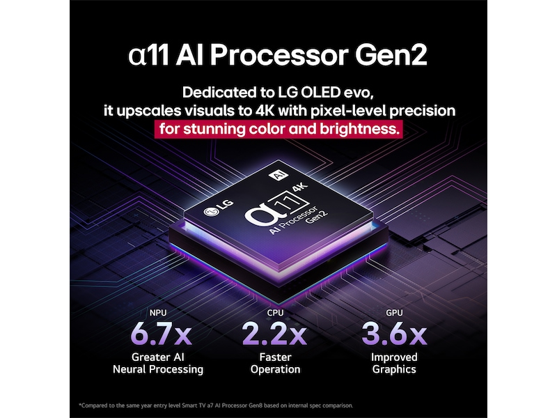 LG 48" G5 AI 4K OLED Smart TV (2025) -B-Grade Demo TV/projektor