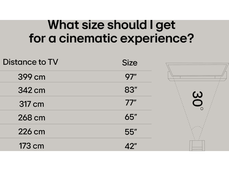 LG 48" G5 AI 4K OLED Smart TV (2025) -B-Grade Demo TV/projektor