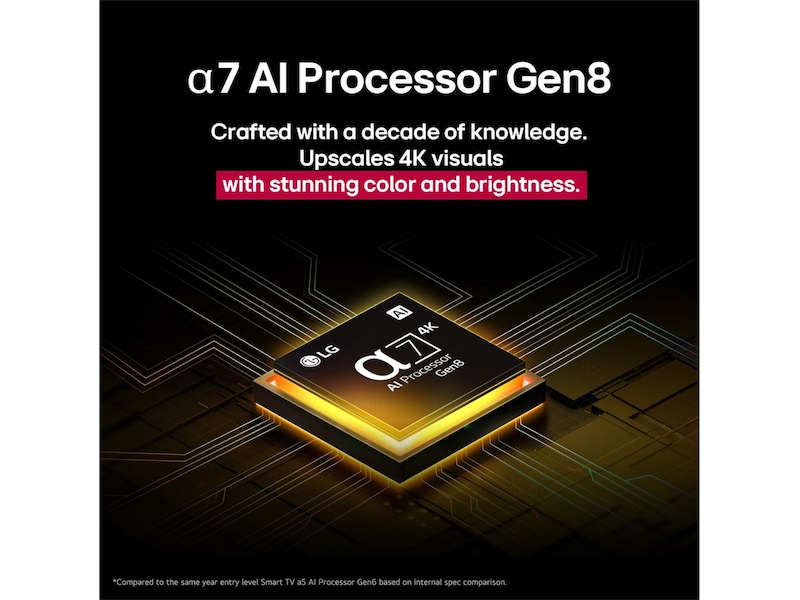 LG 75'' QNED7E AI 4k Smart TV 75QNED7EA6B (2025) -B-Grade Demo TV/projektor