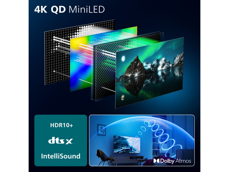 Philips 65" MLED810/12 QD smart miniLED TV (2025) -B-Grade Demo TV/projektor