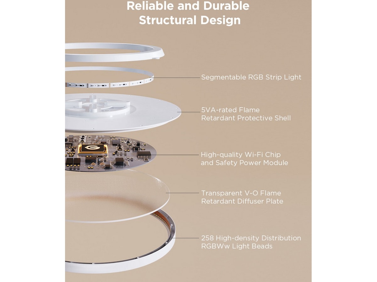 Govee Rund Smart Taklampe 30cm Taklampe
