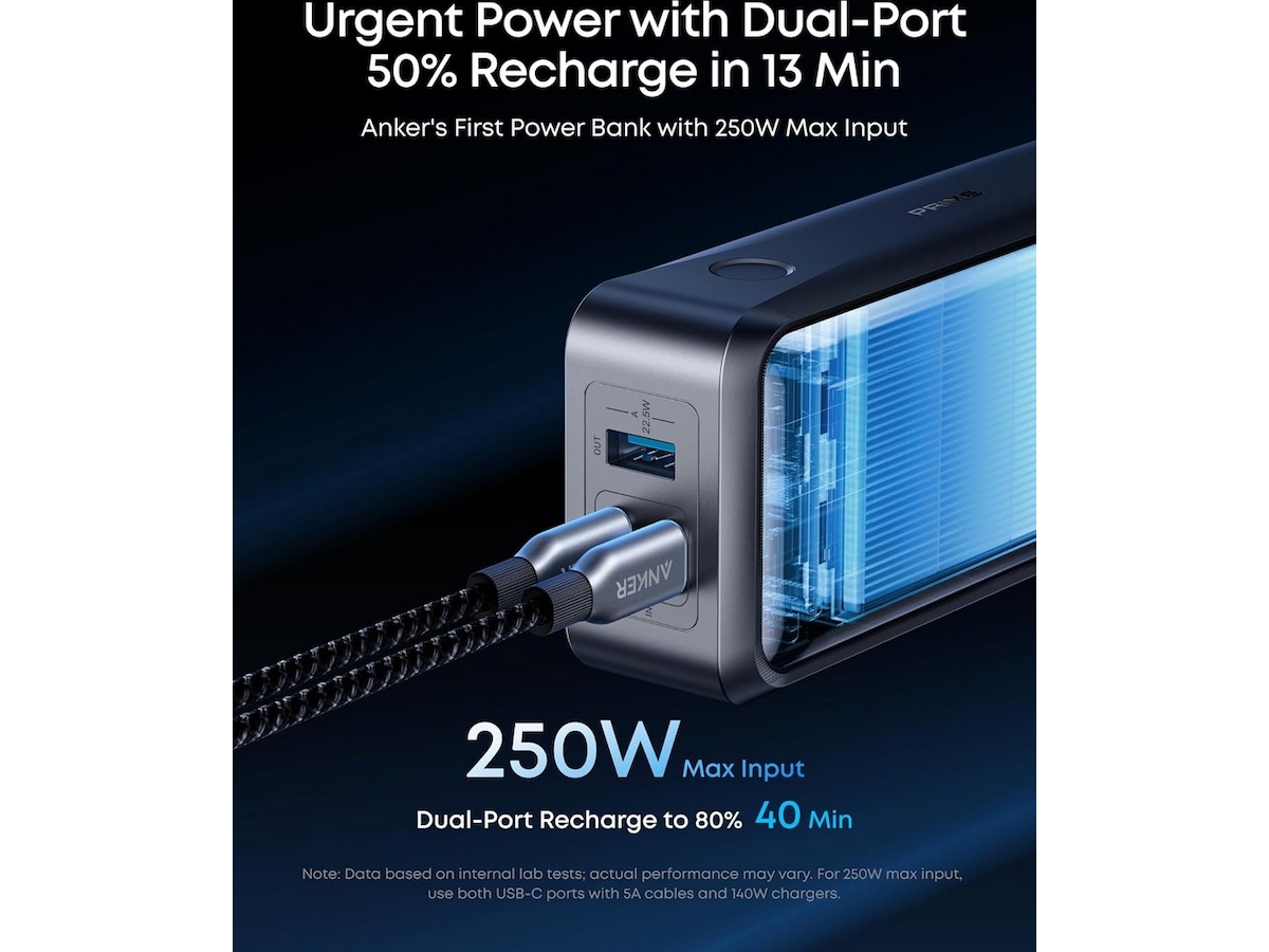 Anker Prime powerbank 26250mAh Powerbank