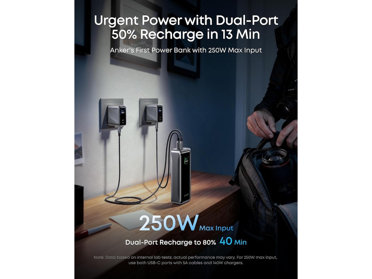 Anker Prime powerbank 26250mAh Powerbank