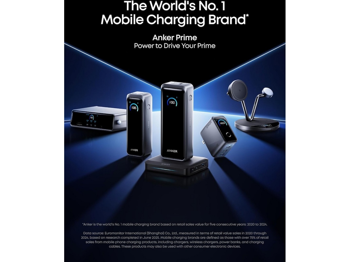 Anker Prime powerbank 20,100mAh Powerbank