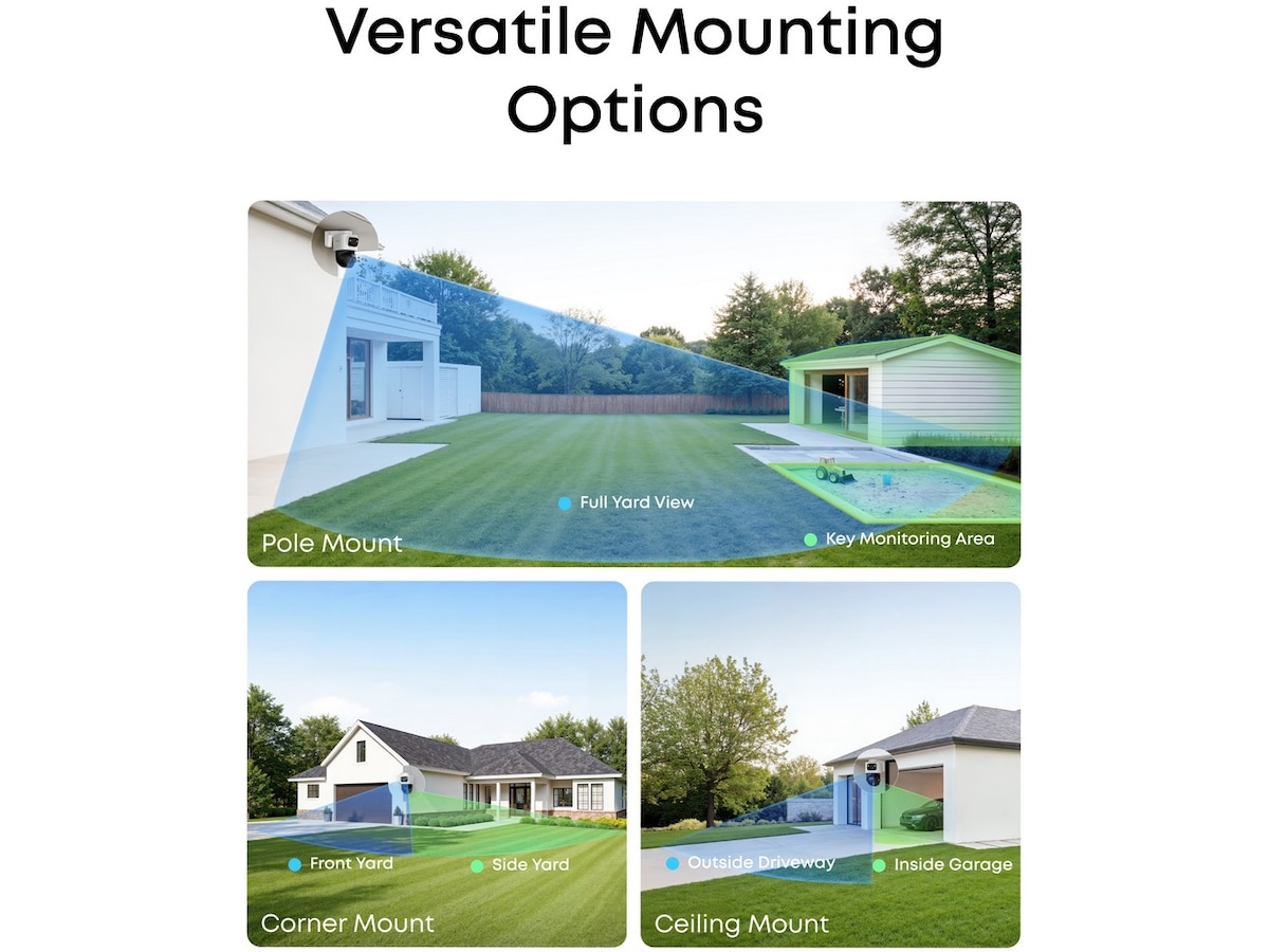 Eufy PoE Cam S4 add-on overvåkingskamera Overvåkningskameraer