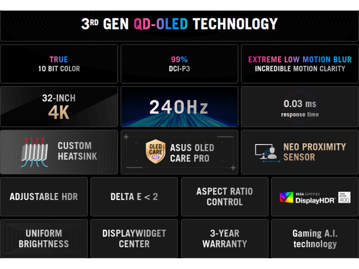 ASUS 32" 4K gamingskjerm ROG Strix XG32UQDMS Gamingskjermer