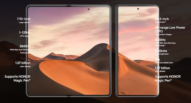 Dual Views, Dual Glamor