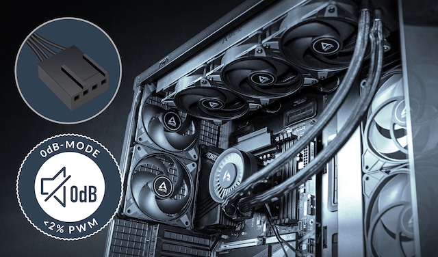 0dB Mode - Zero RPM 0dB Mode - Zero RPM