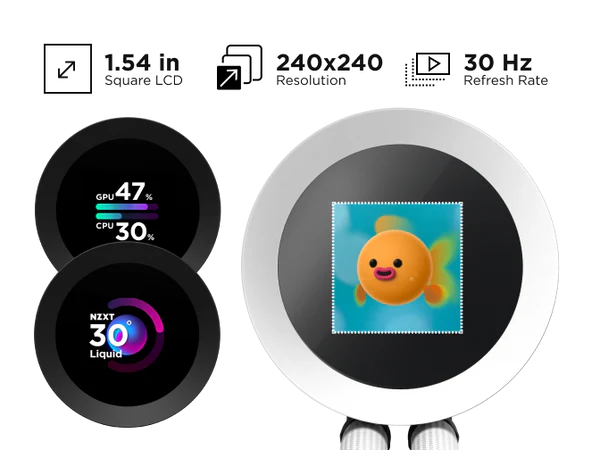 Personalization on Display