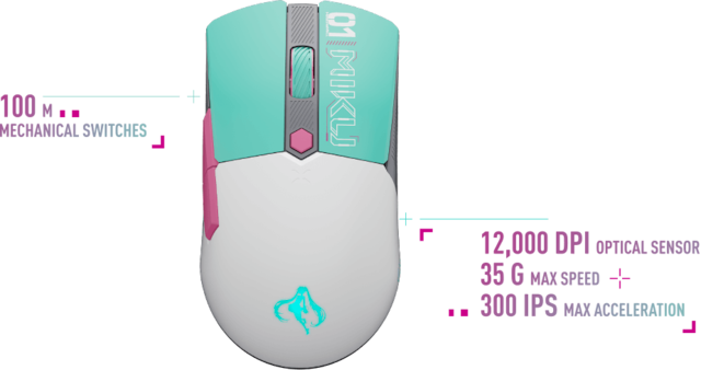 Hatsune Miku Hatsune Miku