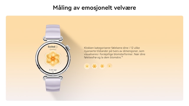 Måling av emosjonell velvære