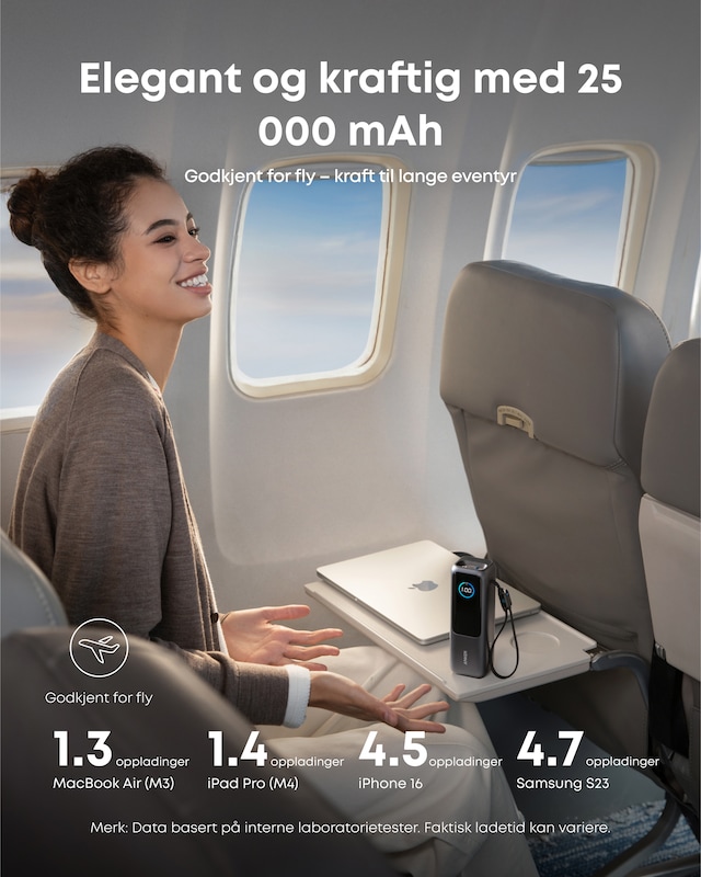 Anker Power Bank 25000 mAh Anker Power Bank 25000 mAh