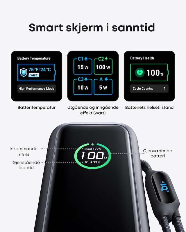 Anker Power Bank 25000 mAh Anker Power Bank 25000 mAh