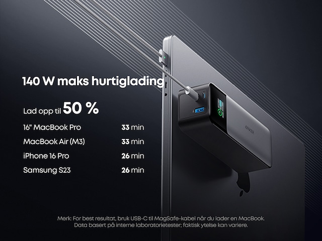 Anker 737 GaN Prime Powerbank Anker 737 GaN Prime Powerbank