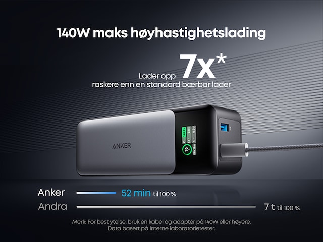 Anker 737 GaN Prime Powerbank Anker 737 GaN Prime Powerbank