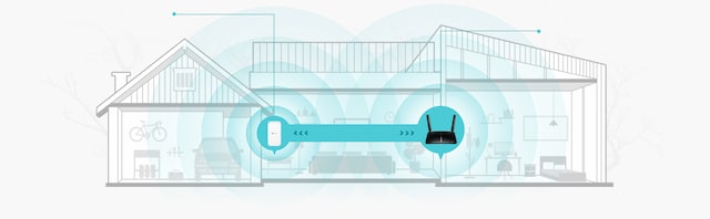 TP-Link Archer MR600 AC1200 4G+ Router