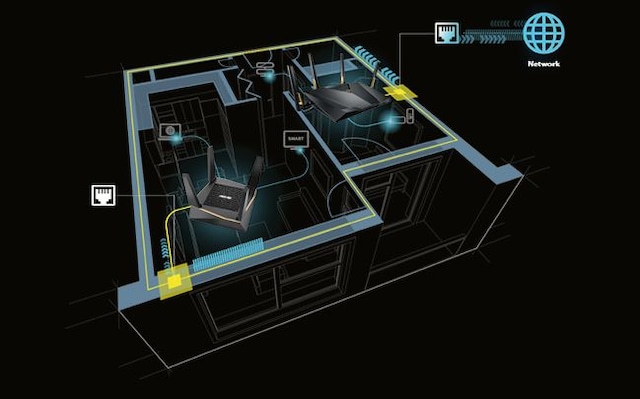 Asus RT-AX92U Router Asus RT-AX92U Router