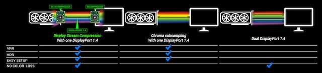 ROG Strix XG27UQ ROG Strix XG27UQ