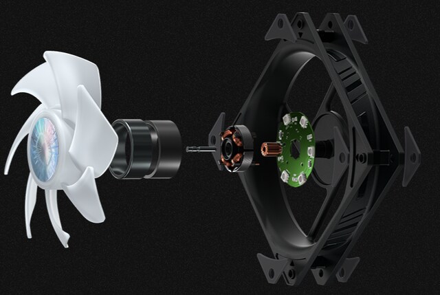 Ny Sickleflow 120 RGB