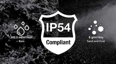 IP54