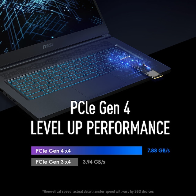 MSI Stealth 15M 15,6" FHD