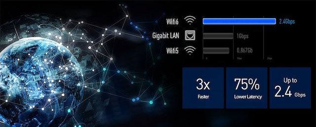 MSI Infinite X MEG Desktop Wifi 6 MSI Infinite X MEG Desktop Wifi 6