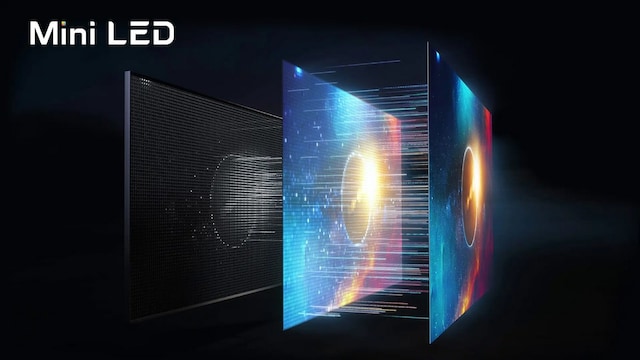 Mini LED