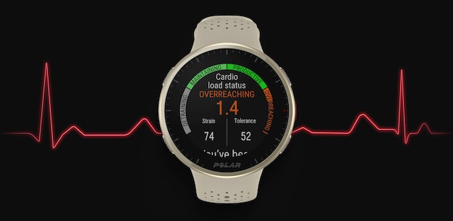 Training Load Pro™