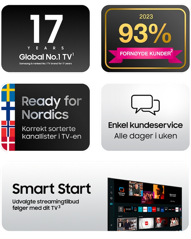 Fordeler med Samsung TV