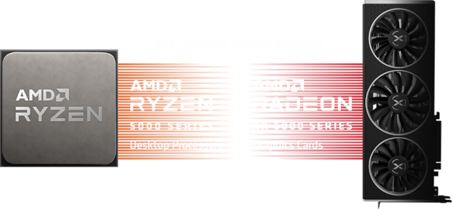 AMD Smart Access-minne