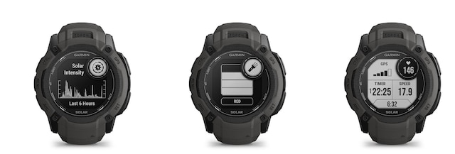 Solcellelading, innebygget lommelykt, støtte for mutibåndsfrekvens