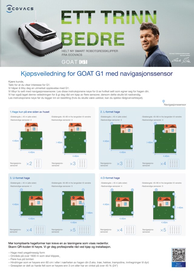 NO GOAT G1 Guide NO GOAT G1 Guide