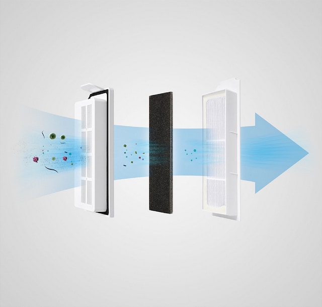 Antibakterielt filter Antibakterielt filter