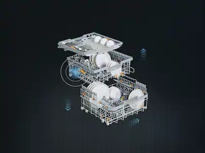 Intelligent kurvdesign for alle typer oppvask