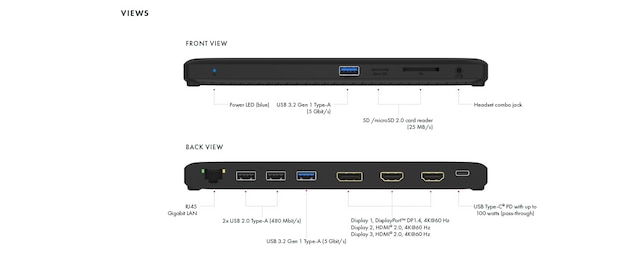 Sett forfra og bakfra