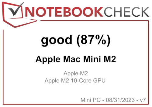 Notebook Check - Apple Mac Mini M2