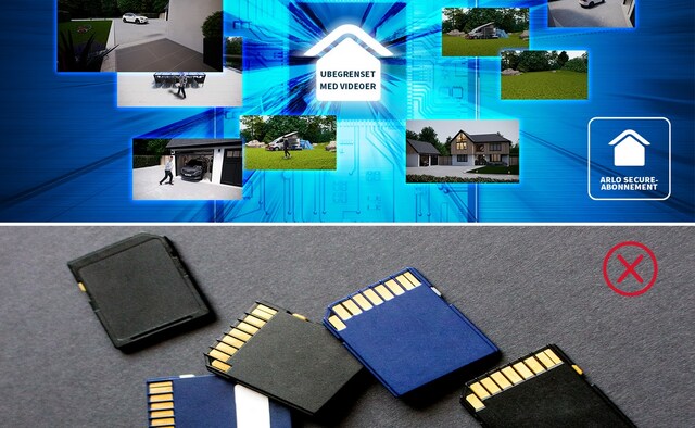 Nettskylagring (krever Secure-abonnement)