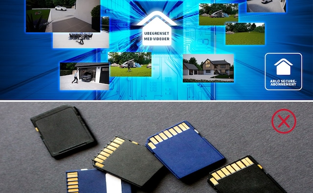 Nettskylagring (krever Secure-abonnement)