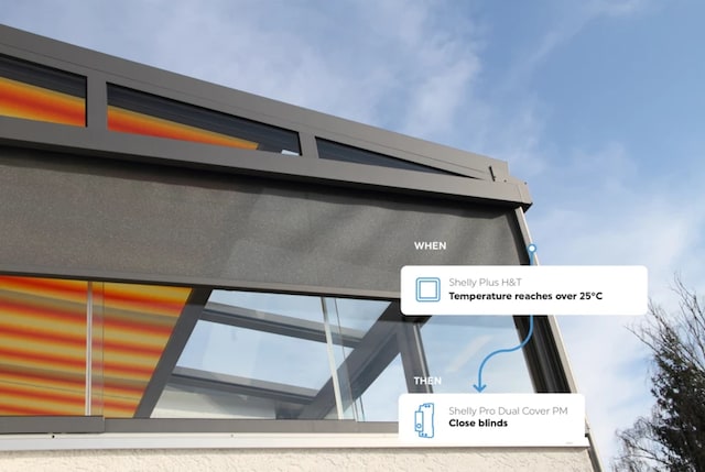 Automatiserte persienner