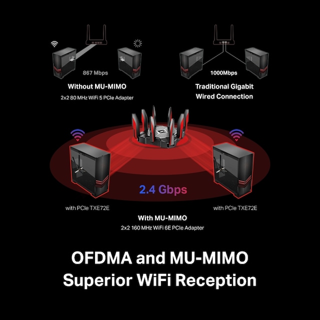 TP-Link Archer TXE72E PCIe-adapter TP-Link Archer TXE72E PCIe-adapter