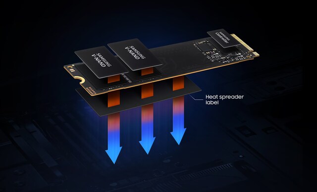 Samsung 990 EVO SSD