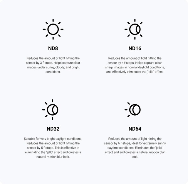 Insta360 GO 3S ND filtersett Insta360 GO 3S ND filtersett