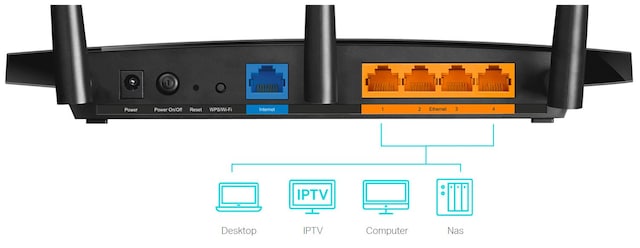 TP-Link Archer A8 router TP-Link Archer A8 router